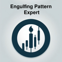 Engulfing Pattern Expert