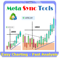 MT4 Sync Tools