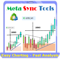 MT5 Sync Tools