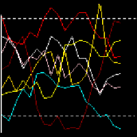 CurrencyWPR