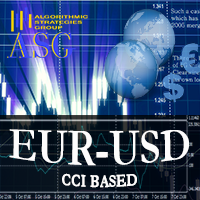 EURUSD cci adx based