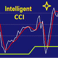 Intelligent CCI Trial Version