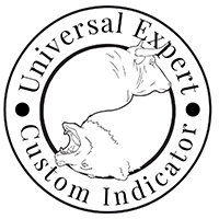 Universal EA for Indicator Custom