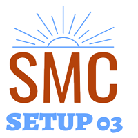 SMC setup 3 Minor OB and Trend Proof
