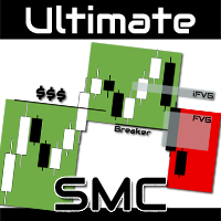 Ultimate SMC
