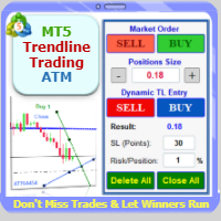 MT5 Trendline Trading ATM