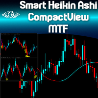 Smart Heikin Ashi CompactView MTF