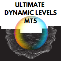 Ultimate Dynamic Levels MT5