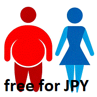 Fat and Slim JPY