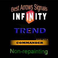 Infinity Trend Commander MT4 v2