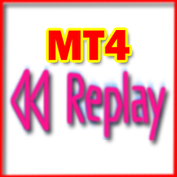 MT4 Bar Replay Indicator