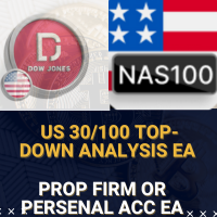 US30 And US100 Top Down Analysis EA MT4