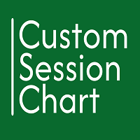 Custom Session Chart MT5