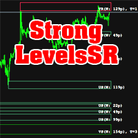 StrongLevelsSR MT4