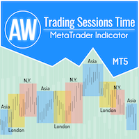 AW Trading Sessions Time MT5