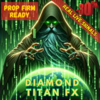 Diamond Titan FX