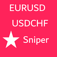 EurUsd UsdChf Sniper Limited Expert Advisor