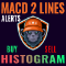 Macd 2 Lines indicator