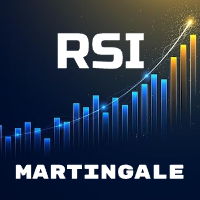 Specialist RSI Martingale