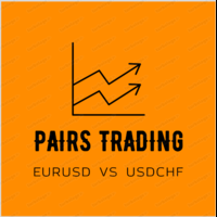Pairs trading EurUsd vs UsdChf