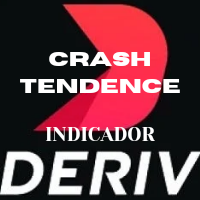 Tendencia Crash300