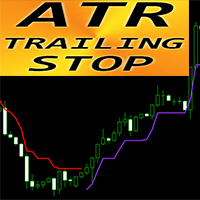 ATR Trailing Stop mp