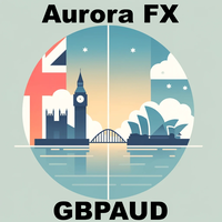 Aurora FX