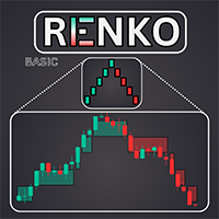 Basic Renko MT5