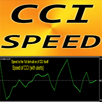 CCI Speed m
