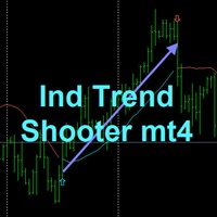 Ind Trend Shooter mt4 with alerts