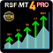 RSF MT4 Pro