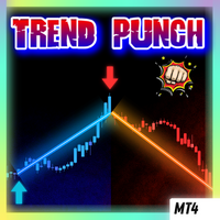 Trend Punch