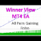 Winner View MT4 EA