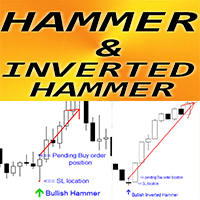 Hammer and Inverted Hammer m