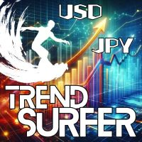 Trend Surfer for USDJPY