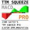 John Carters TTM Squeeze Pro with MACD