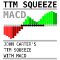 John Carters TTM Squeeze with MACD