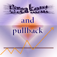 Breakout and pullback