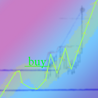 Breakout Line