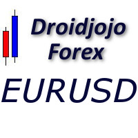 Droidjojo Forex Strategy EURUSD