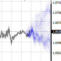 Buy The Trend Navigator Technical Indicator For Metatrader 4 In Metatrader Market