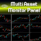 Multi Asset Monitor Panel