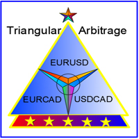 Triangular666