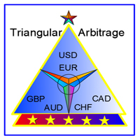 Triangular999