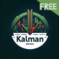 Kalman Reversal Swing