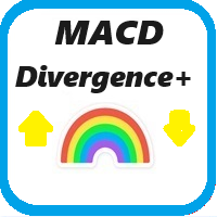 MACD Divergence Plus