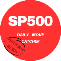 SP500 Daily Move Catcher