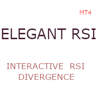 Elegant RSI