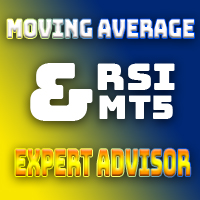 Moving Average RSI EA