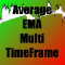 Multi timeframe moving average EMA by William210